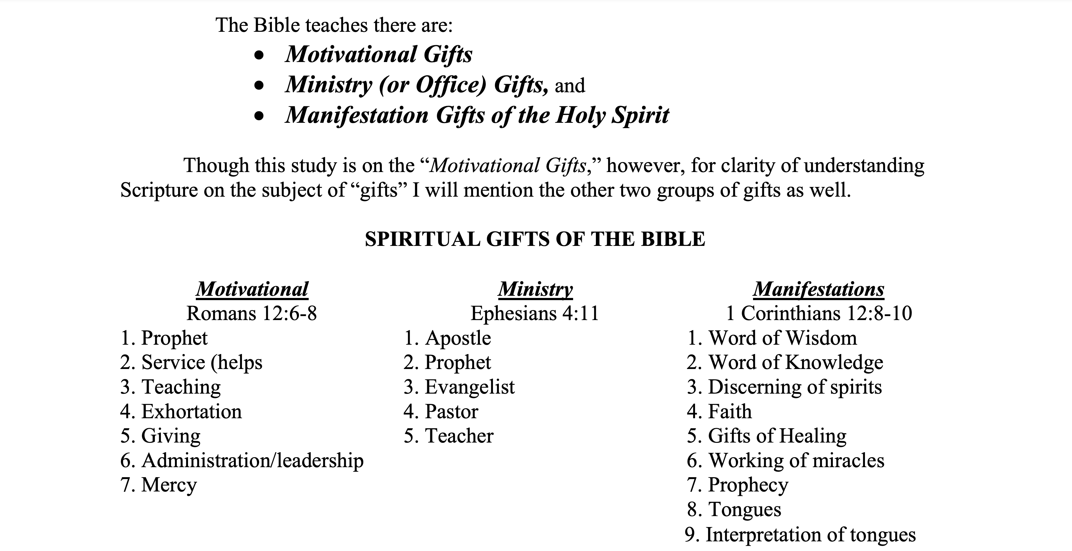 Spiritual Gifts — Living Water, Living Water, Experience God, build  community and fulfill your purpose